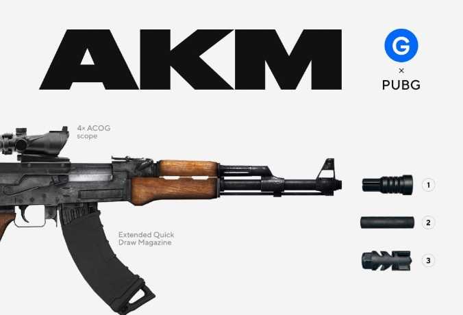 С каким дулом игроки стреляют наиболее точно с AKM?