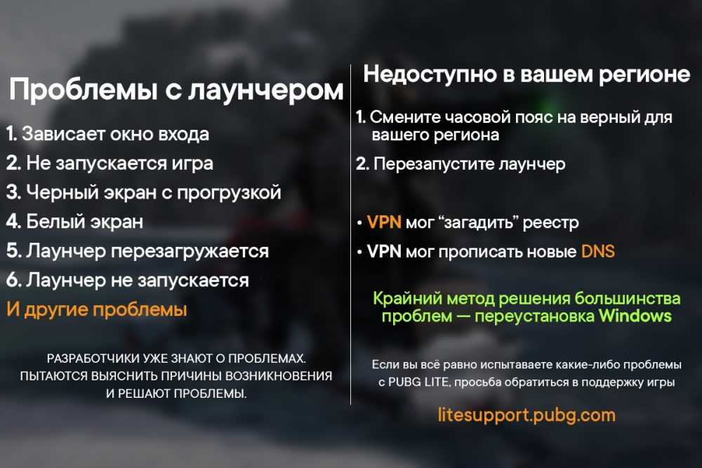Проблема с лаунчером и недоступностью в регионе в PUBG Lite