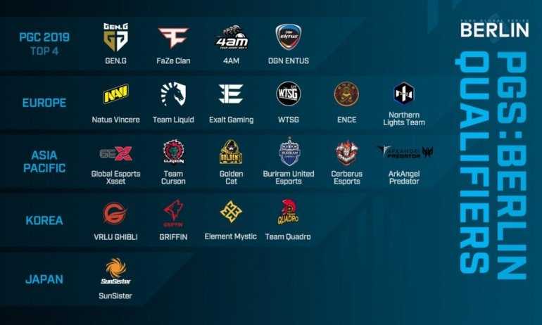 Турнир PUBG Global Series отменен, участникам выплатят по 20 тысяч долларов